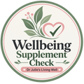 Free supplement quiz