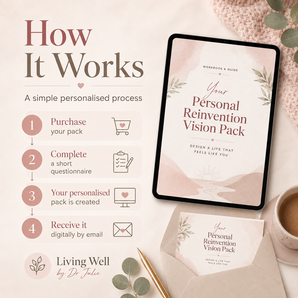 Dr Julie's Personal Reinvention Pack