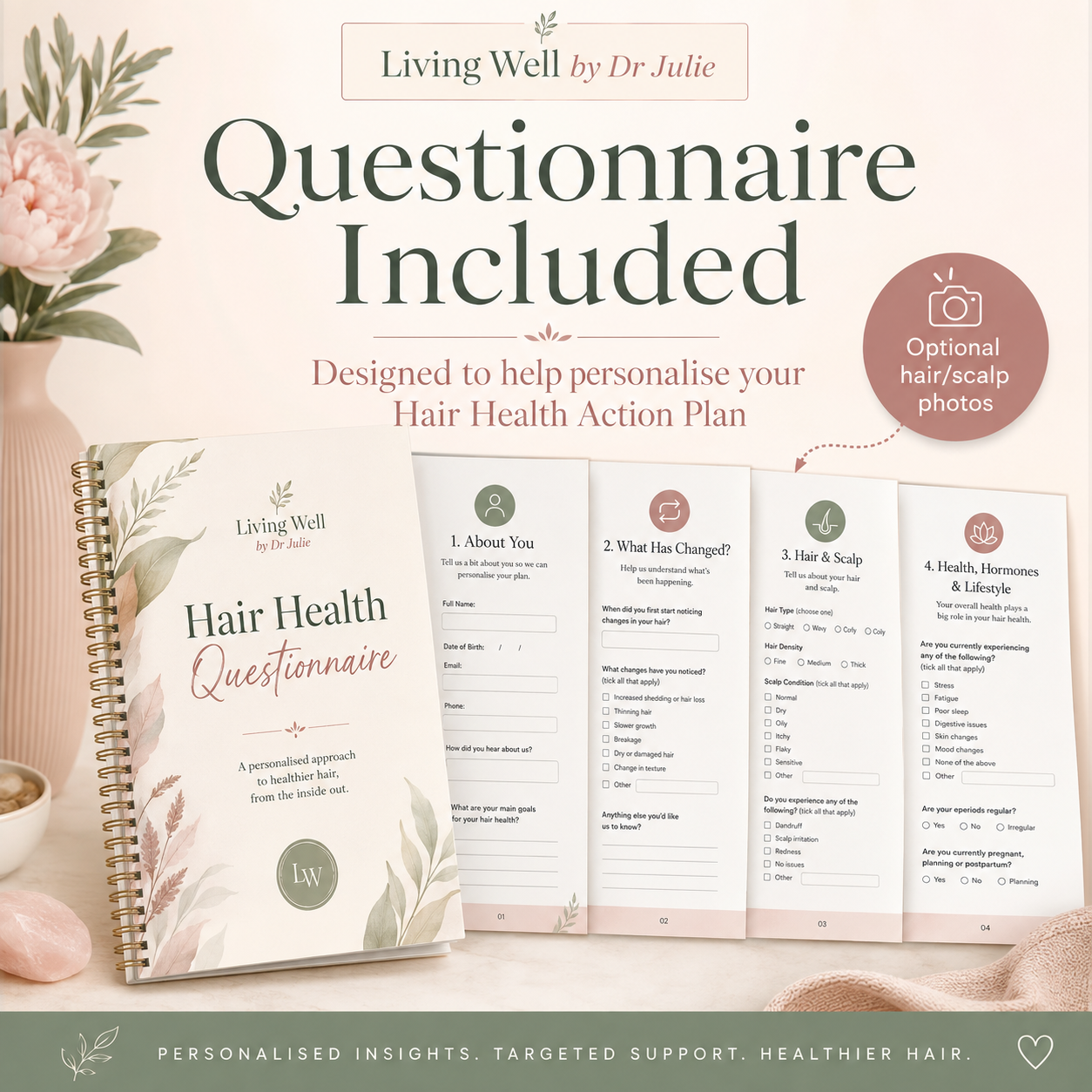 Dr Julie's 'Personalised Hair Health Action Plan'
