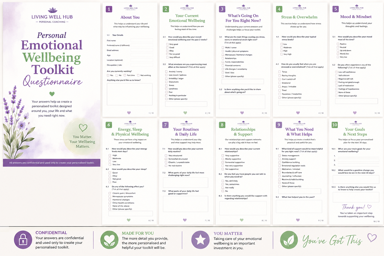 Dr Julie's Personalised Emotional Wellbeing Toolkit