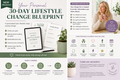 Dr Julie's Personalised 30-day Lifestyle Change Blueprint