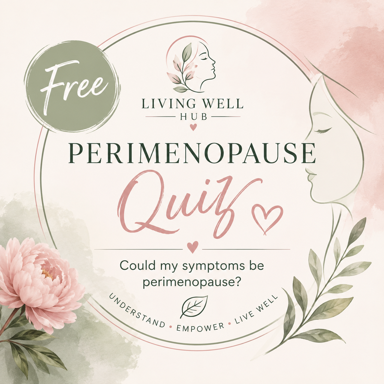 Free Perimenopause Quiz – Could My Symptoms Be Perimenopause?