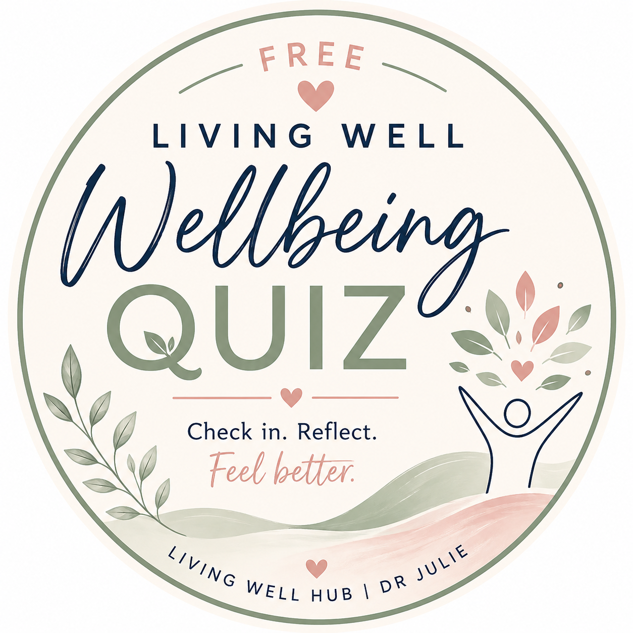 FREE Wellbeing Quiz – How Are You Really Doing?