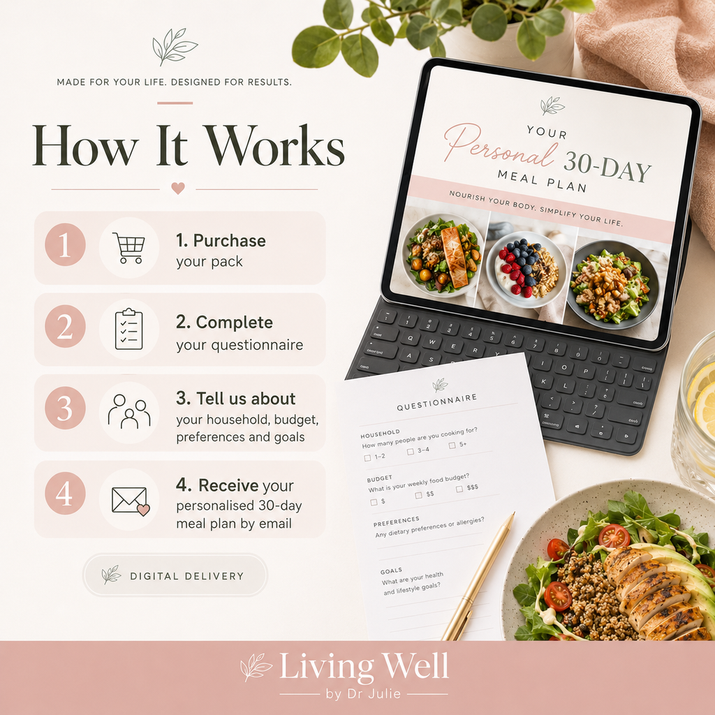 Your Personal 30-Day Meal Plan & Shopping list