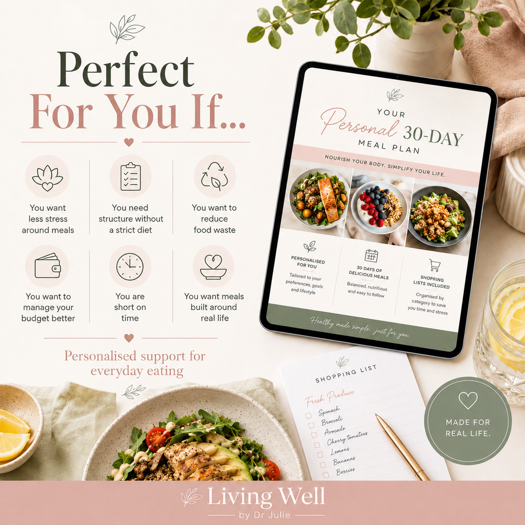 Your Personal 30-Day Meal Plan & Shopping list